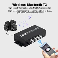 Wiistar 2.1 Channel HiFi Amplifier 80Wx2+80W Power HDMI RCA AUX Bluetooth Input Bass Treble Control Car Home Audio Power Amp 3