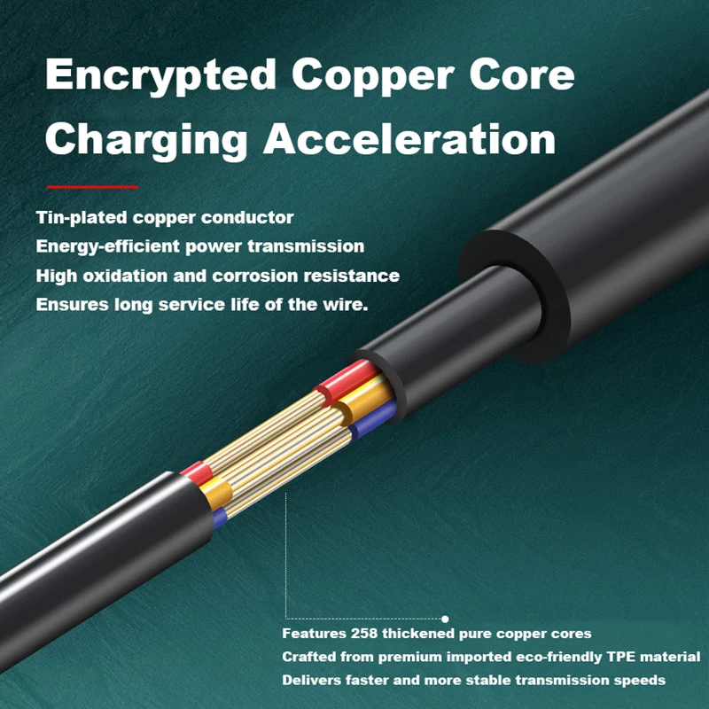High-Speed 65W USB-C Laptop Charger Adapter