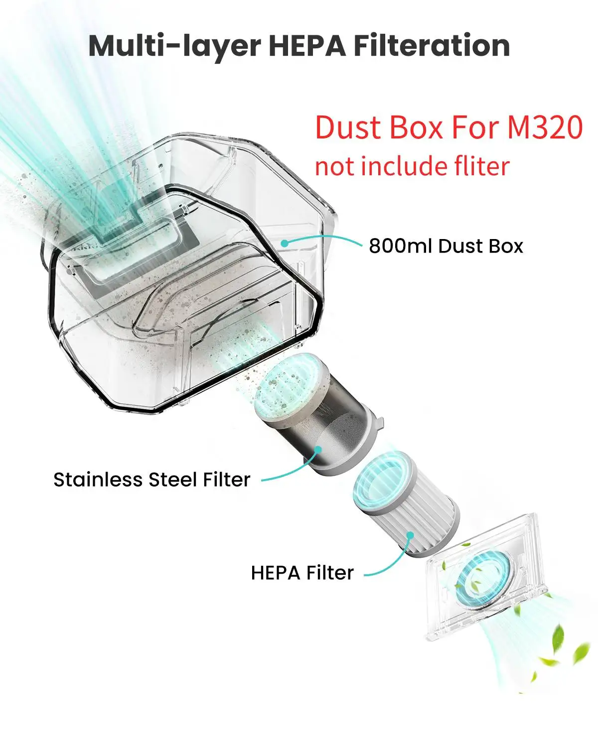 Lefant Dust Box for robot vaccum cleaner M320 1