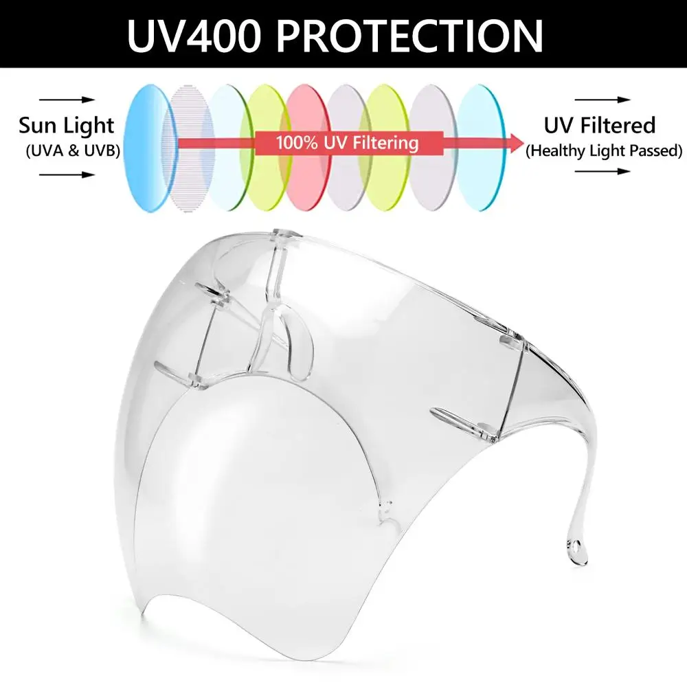 Enhanced UV 400 Anti-Fog Safety Visor Glasses