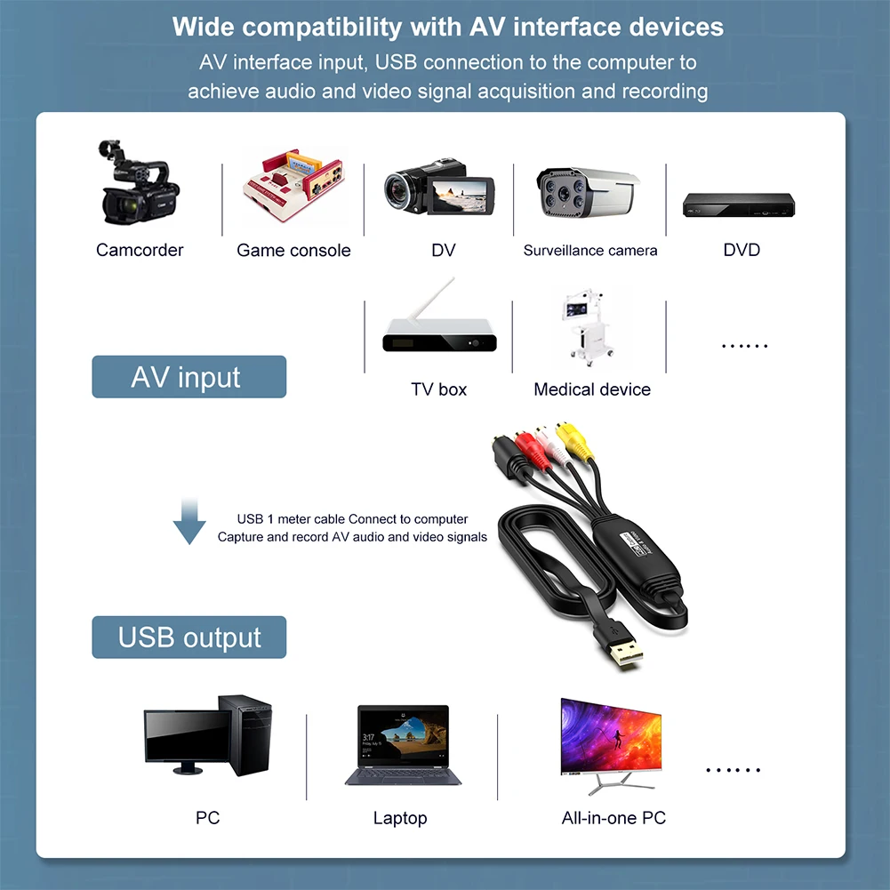 Video Capture Card USB Video Capture Card VHS TV DVD VCR USB To AV Video Capture Adapter RCA To Converter For Mac PC Video Converter