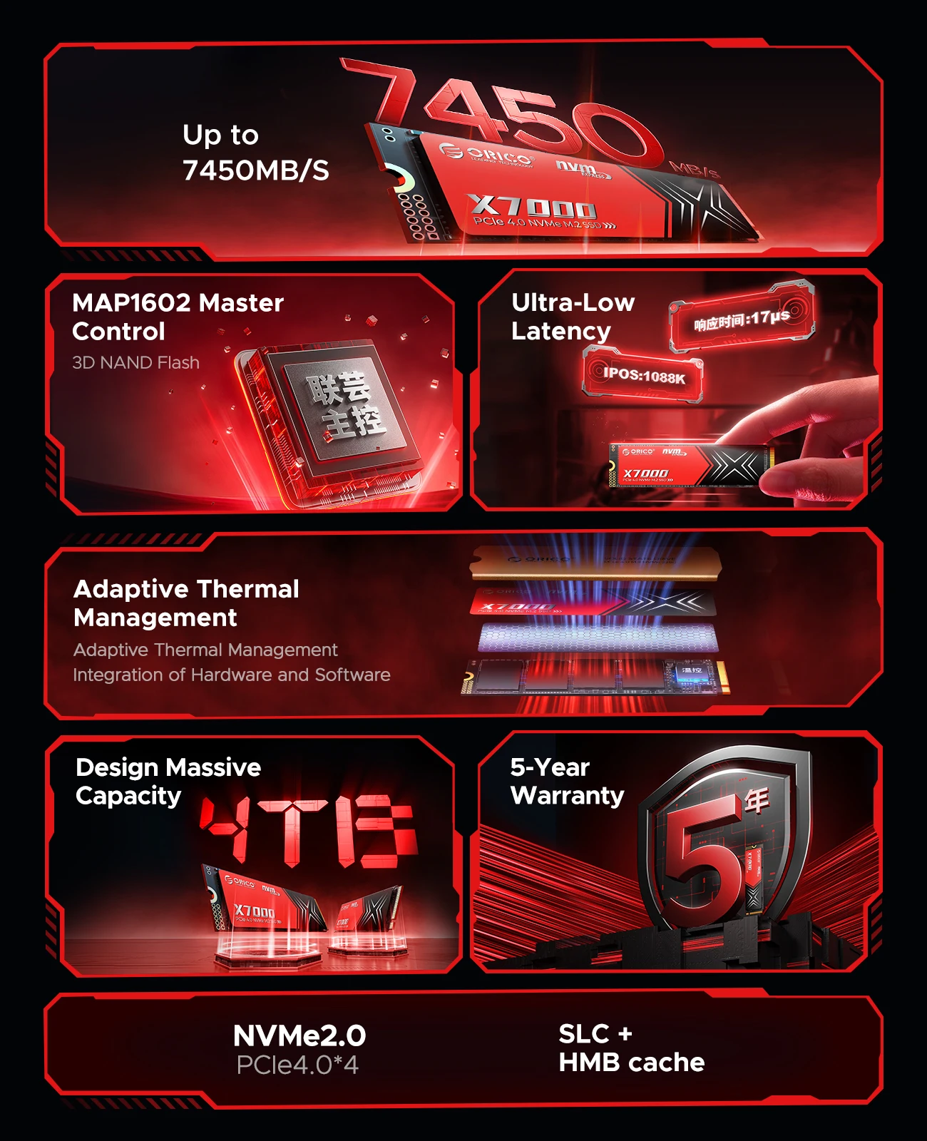 ORICO M.2 NVMe SSD 2280 PCIe 4.0X4 محرك أقراص الحالة الصلبة الداخلي SSD للاعبين والمبدعين الألعاب PS5 SSD PCIe 4.0 حتى 7450 ميجابايت/ثانية