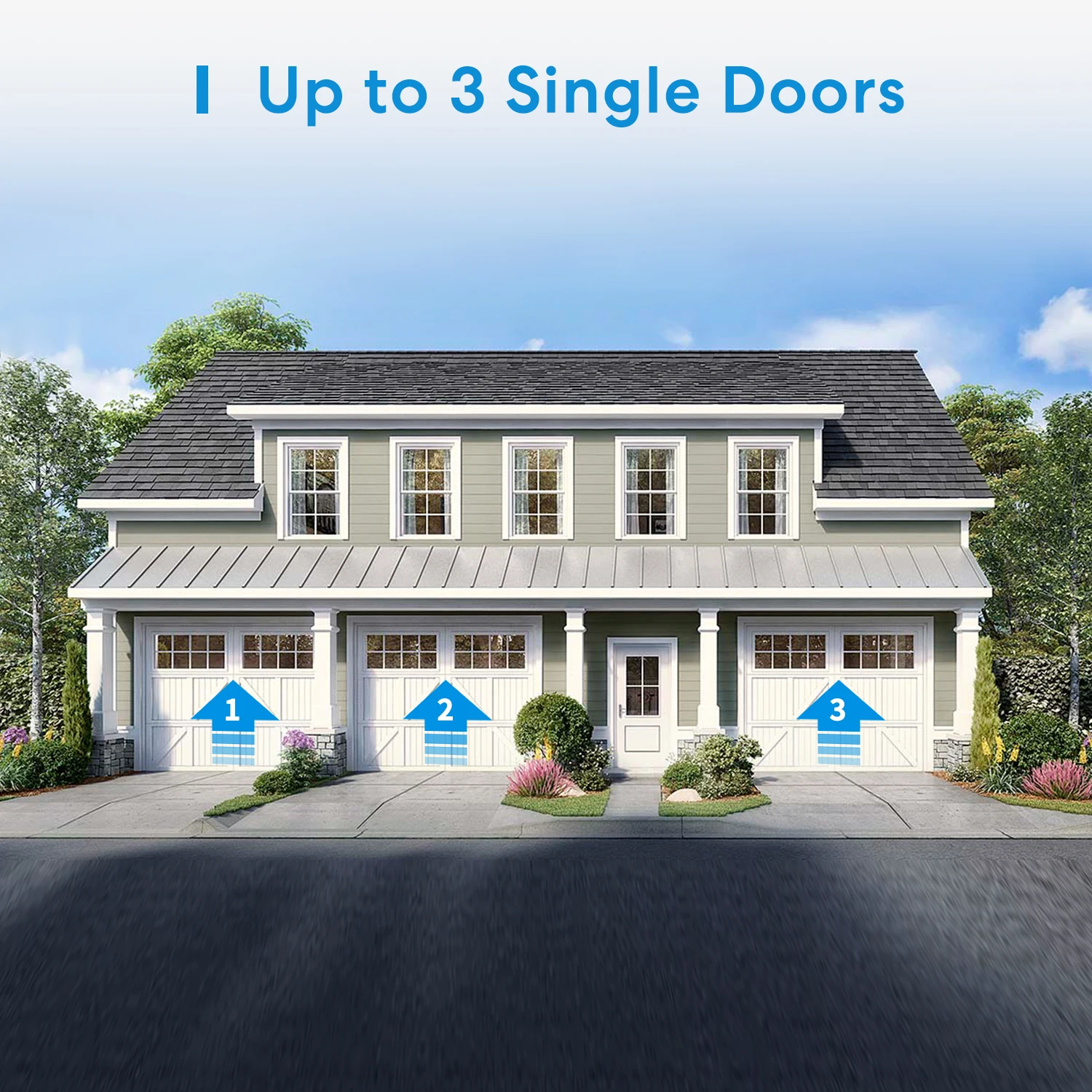 Meross WiFi Garage Door Opener APP Voice Control Smart EU/AU/US/UK Garage Door Switch Works with Alexa Google Home