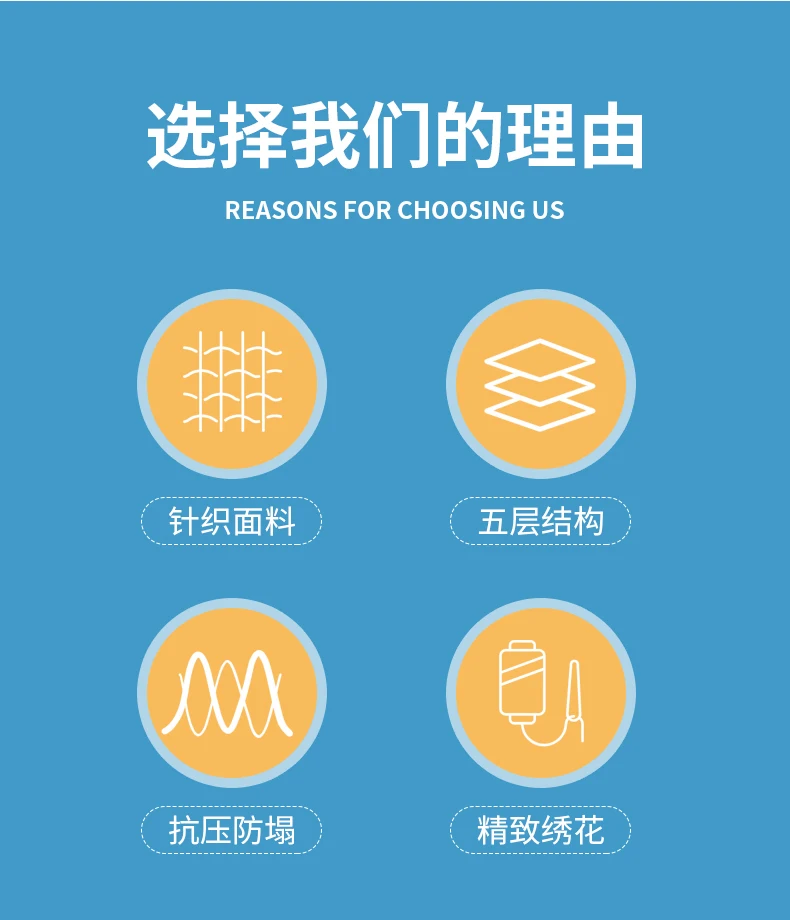 Description Picture 4 of itemSoya mattress soft cushion home tatami mat dormitory students single bedding bed mattress mattress