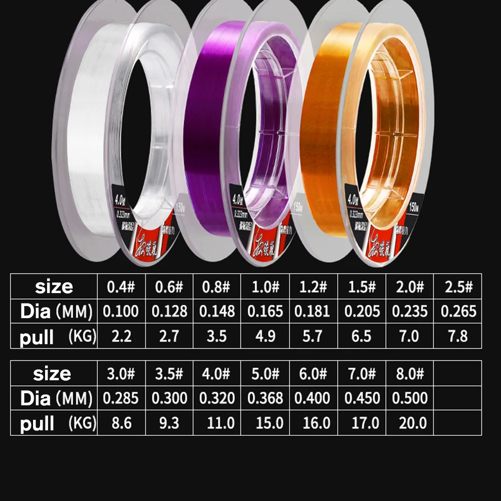 Toray Fluorocarbon Coating Fishing Line 150M 4.8LB-44LB Japanese Imported Carbon Fiber main Line Invisible Fast Sinking CarpFish 6