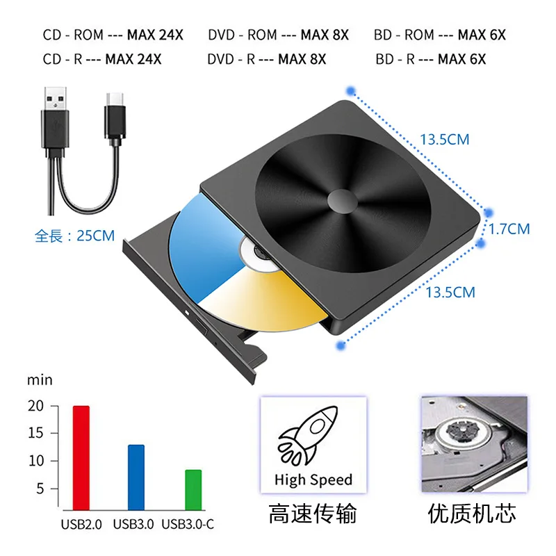 Slim External Optical Drive 4K Blu-Ray Burner USB3.0 DVD Players 3D Blu-Ray Writer Reader CD/DVD Burner