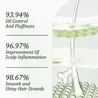Shampooing et après-shampoing nourrissants à l'huile de Batana biologique pour cheveux abîmés, renforce, prévient la chute des cheveux et contrôle les pellicules 4