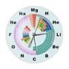 Periodic Table of Elements Printed Wall Clock For Classroom Science Art Educational Decor Chemistry Elements Sient Quartz Clock 1