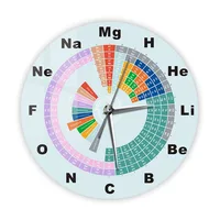 Periodic Table of Elements Printed Wall Clock For Classroom Science Art Educational Decor Chemistry Elements Sient Quartz Clock 1