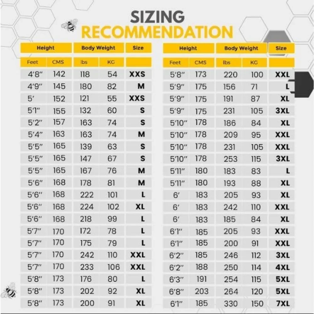 Three Layer Mesh Ventilated Beekeeping Suit, Beekeeper Suit with Fencing & Round Brim Hat Comfortable Sting proof Anti Wasp Suit