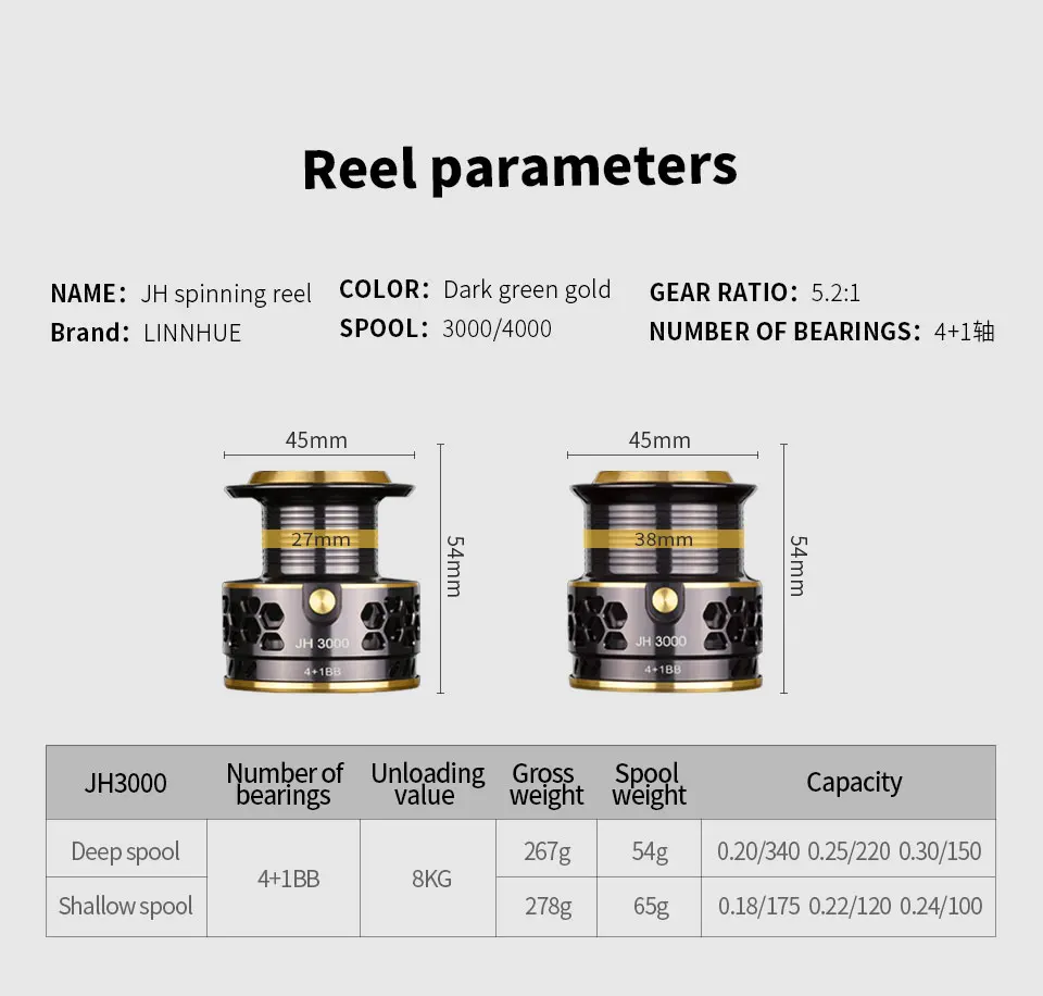 

Full Metal Spinning Fishing Reels 5.2:1 Gear Ratio Saltwater Max Drag 8kg 4+1BB Spool Spinning Reel