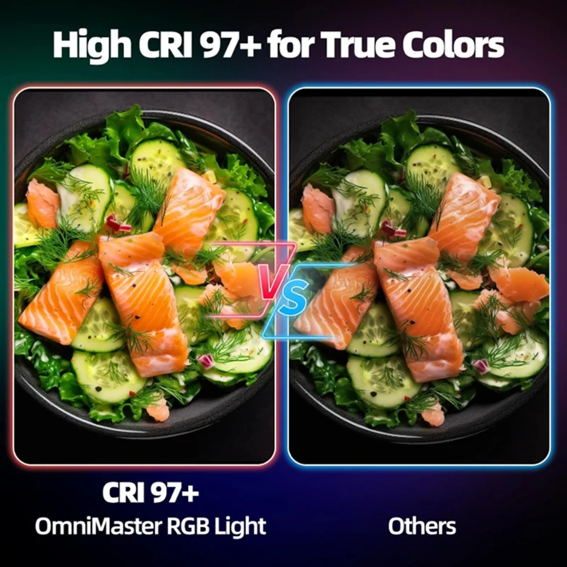 LED Video Light 108 LED RGB Full Color Output Dimmable 2500K-9000K Bi-Color Panel CRI 95+ Rechargeable