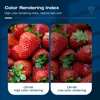 Gledopto Zigbee 3.0 LED Spotlight 5W MR16 Pro RGB+CCT 400~500LM AC/DC12~24V Tuya Smart Life APP Alexa Conbee RF Remote Control 6