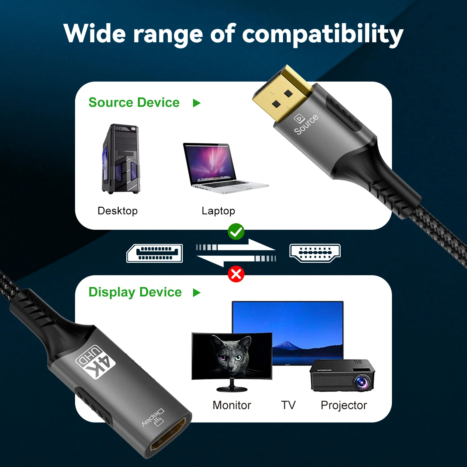 Display Port Stecker auf HDMI Buchse Konverter DP zu HDMI-Kompatibel Adapter 8K@60Hz 4K@240Hz Für PC HD TV Laptop Monitor Projektor – Detail 15