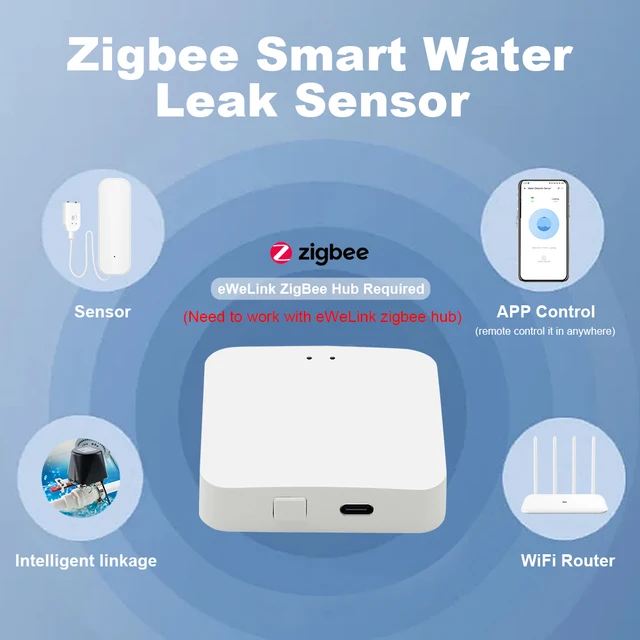 Ewelink Zigbee3.0 Water Sensor Alarm Water Leak Detector Flood Alert Overflow Security Alarm System Works With Zigbee Gateway 2