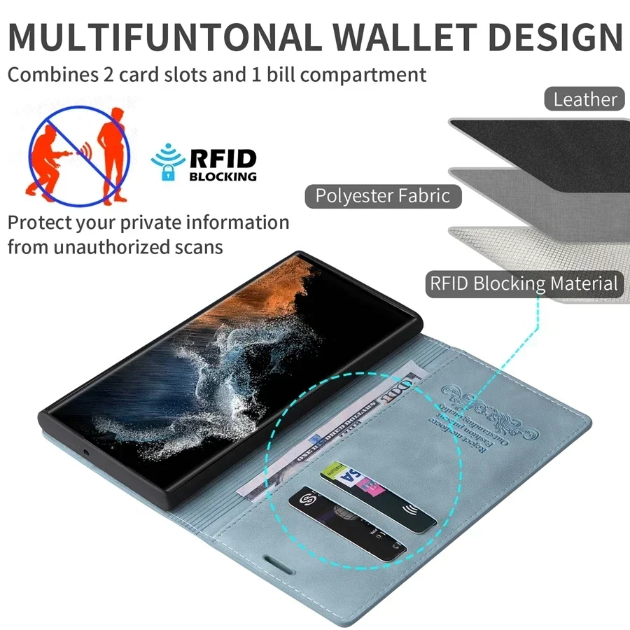 Wallet Skin Feel Flip Leather Phone Case