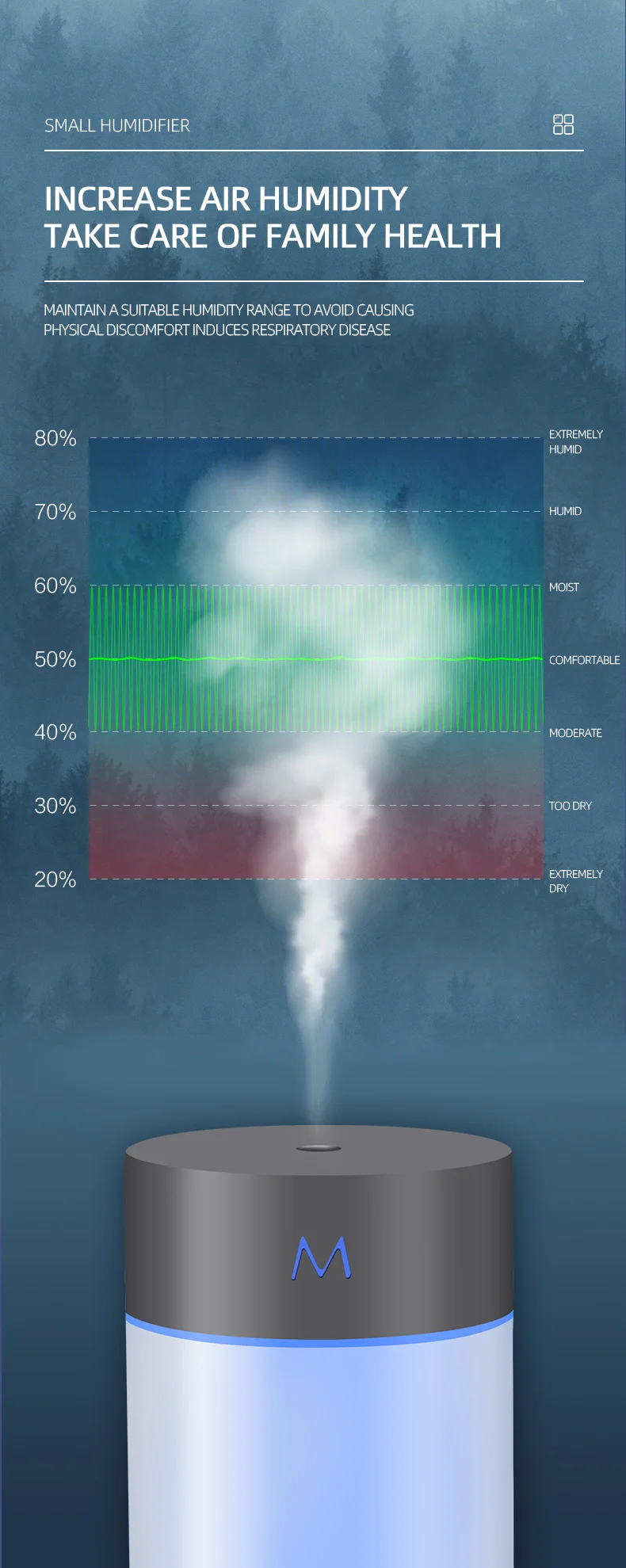 Рисунок 6 - Бытовая техника, светодиодная подсветка,