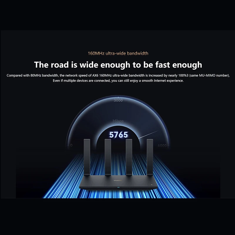 Original Huawei WiFi AX6 WiFi Router Dual Band Mesh Wi-Fi 6+