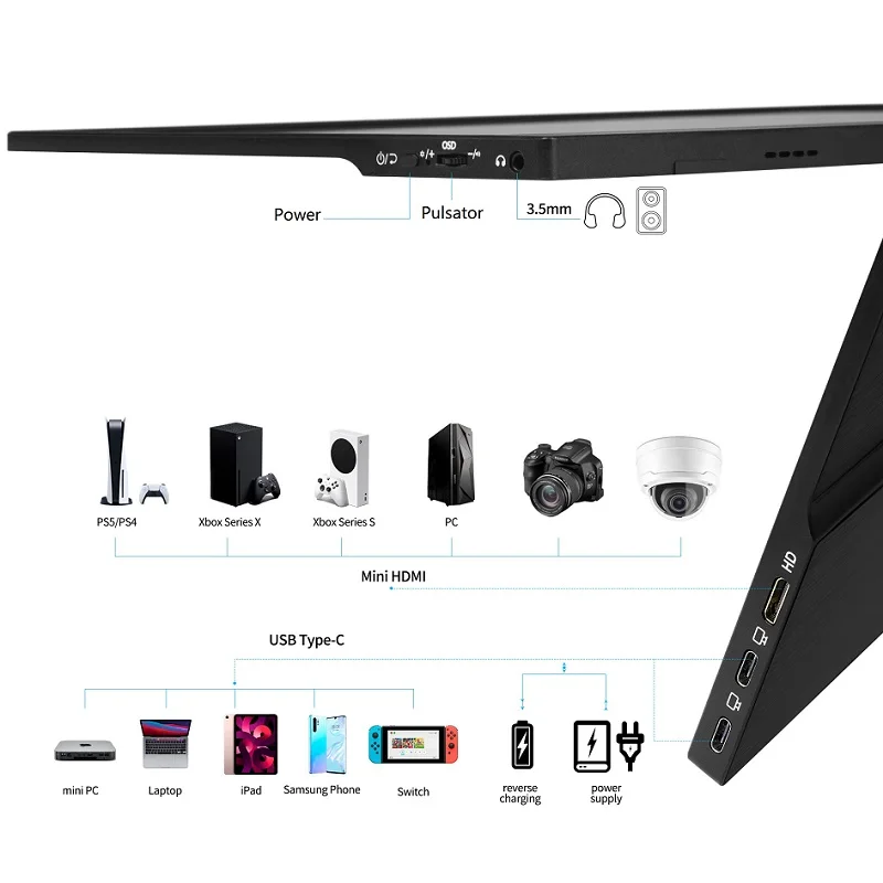   USB C Ÿ HDMI ޴ , Ʈ  ġ ܺ Ȯ   ÷ ũ, YTH161PX, 16.1 ġ, 1080P