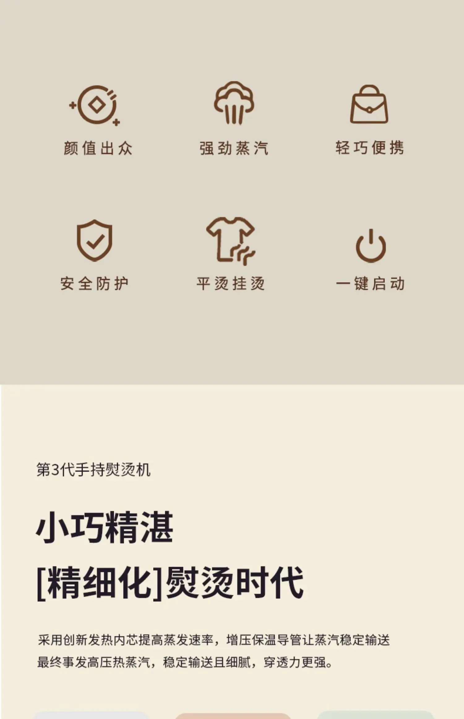 Description Picture 3 of item2023 New hanging ironing machine Household hand-held   Small travel portable steam electric iron  clothes