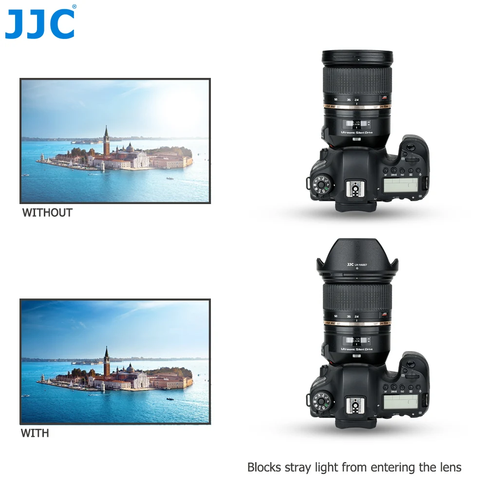 JJC HA007 reversível Camera Lens Hood, Compatível