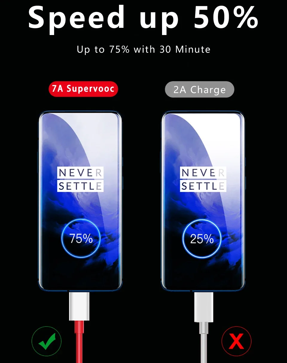 OnePlus Original Open Supervooc USB Type-C Fast Charging Cable