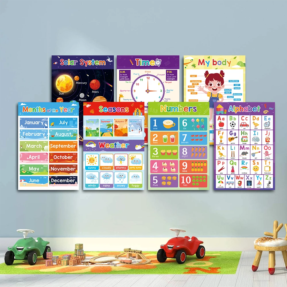 18 themes-kid English A3 Big cards abc letter / animal /  Numbers/weather Learning Chart Kindergarten Supplies Classroom Decor 5