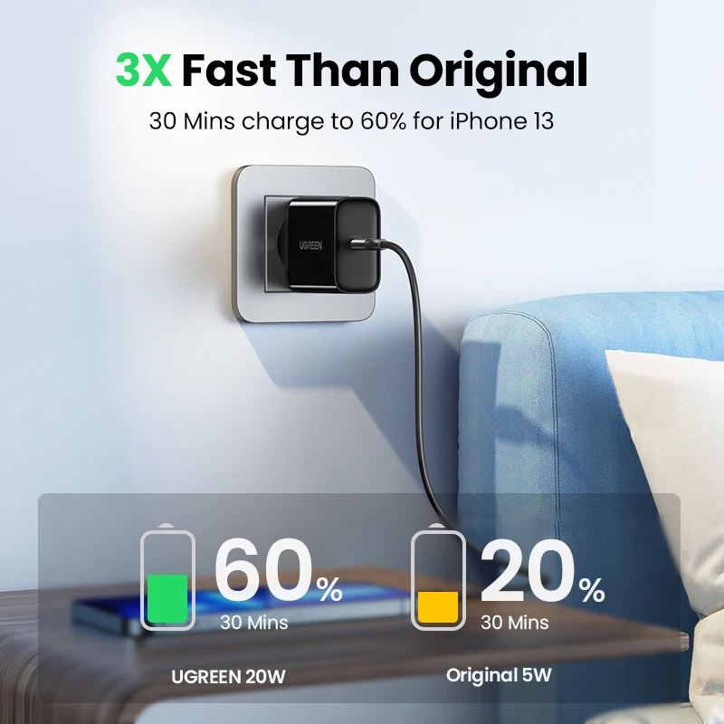 5w充電器セット iPhone 13 ブラック 128 GB SIMフリー 5w充電器セット iPhone 13 ブラック 128 GB SIMフリー