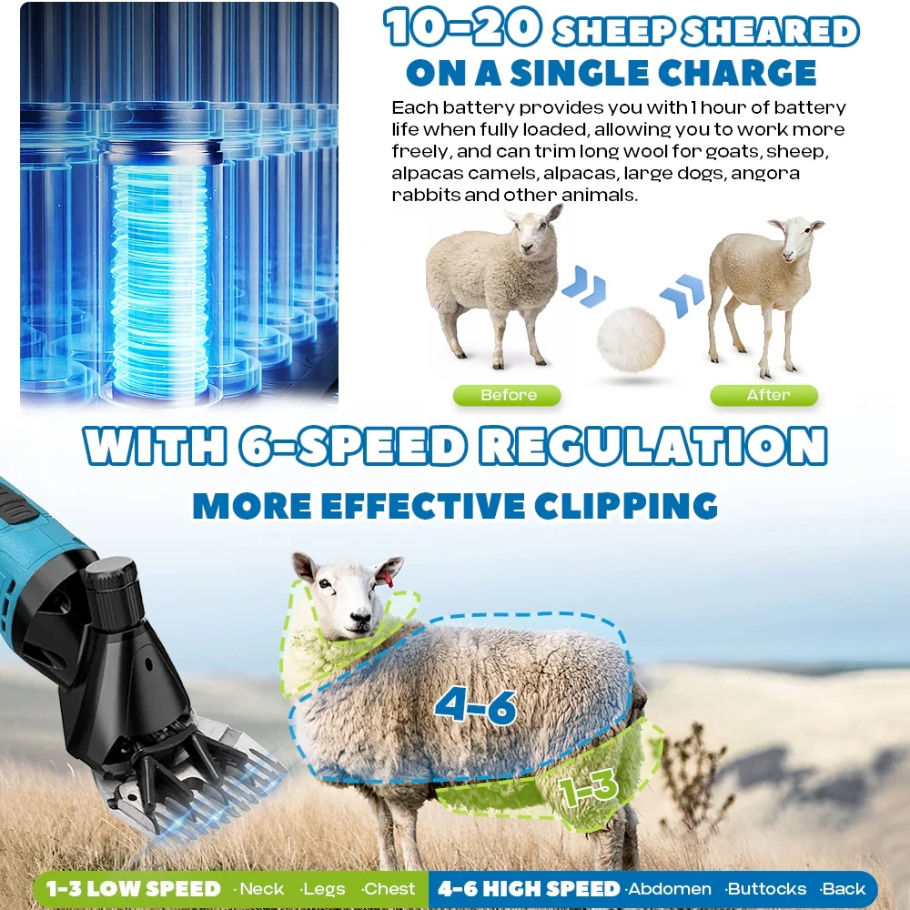 6 Speed 13 Teeth Electric Wool Shears Goat Horse Hair Scissor Wireless Sheep Shearing Farm Clipper tool for Makita 18V Battery 2
