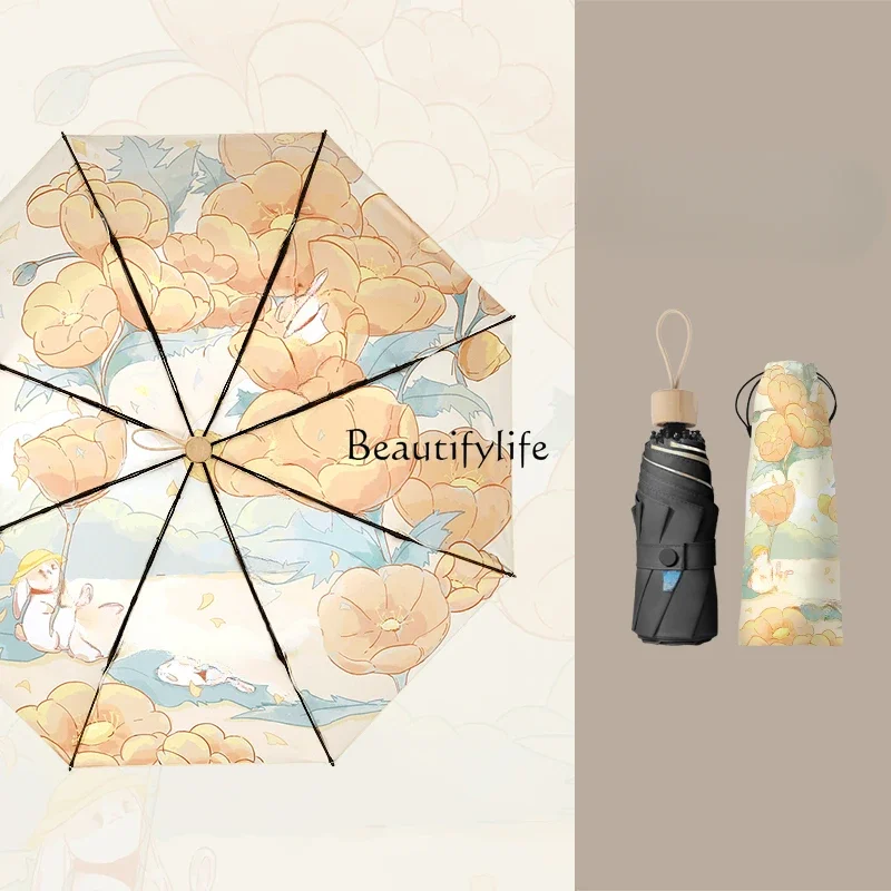 

Five-Fold Umbrella Sunny and Rainy Dual-Use Compact Portable Sunshade Vinyl Sun Protective