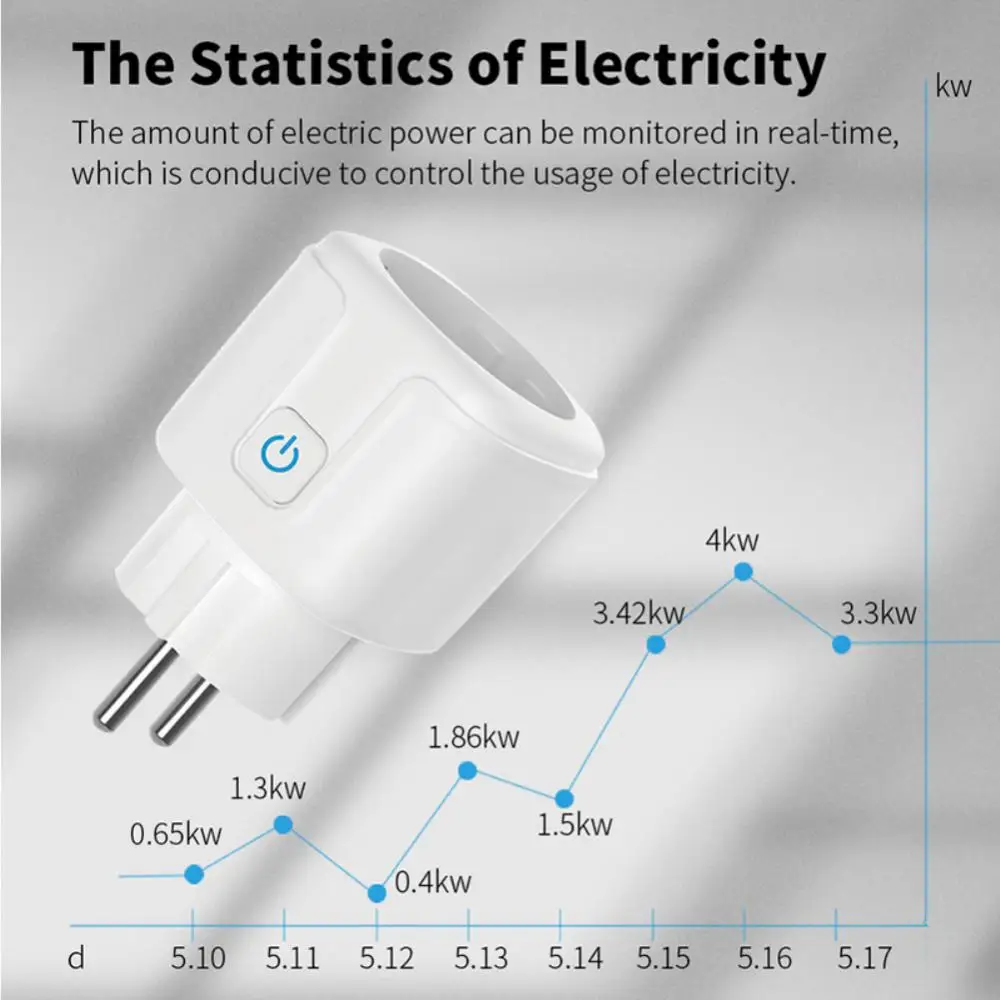 Aubess-Tuya ZigBee Ʈ ÷ 20A EU Ʈ ,  ͸ Ÿ̹    Alexa Google Home Yandex