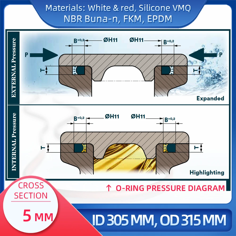 O  CS 5 mm ID 305 mm OD 315 mm , Ǹ VMQ NBR FKM EPDM ORing Seal Gask