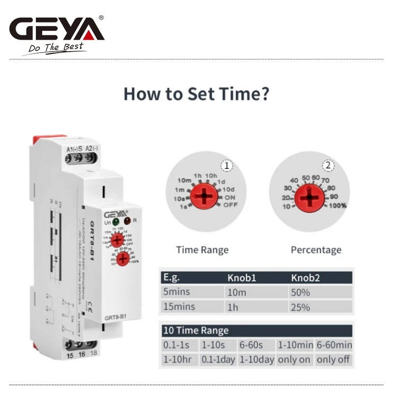 AC/DC 12V〜240V GRT8-B1 ミニ電源オフ遅延時間リレー Amazon.com: Delay Timer Switch,GRT8-B1 AC/DC 12V~240V Mini