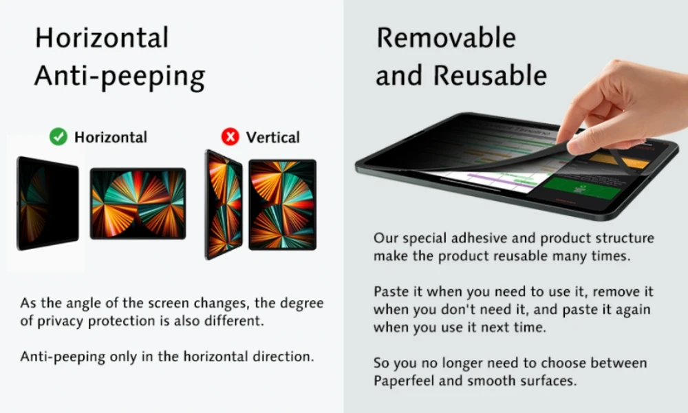 Goojodoq Removable Privacy Screen Protector for iPad