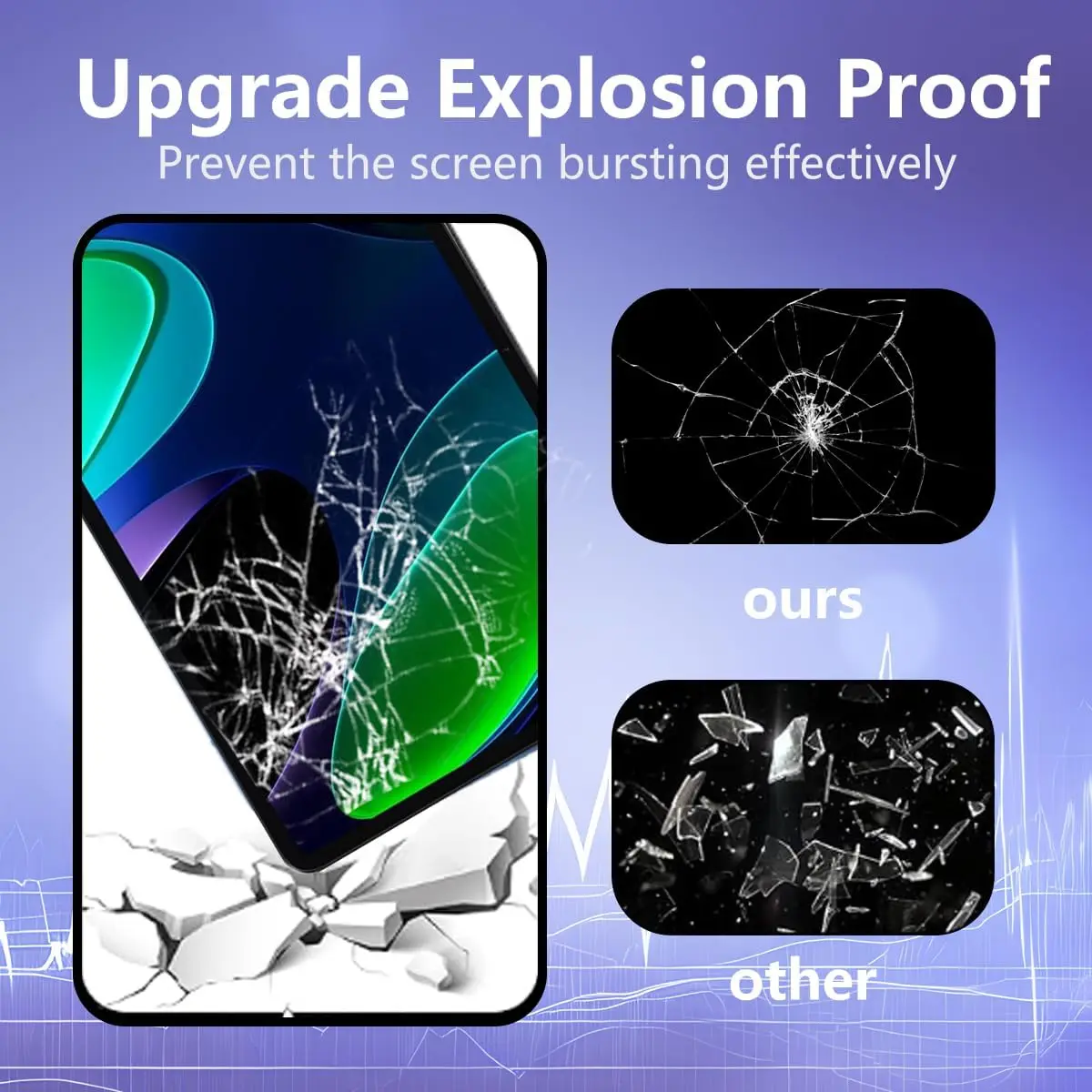 Premium Tempered Glass Screen Protector - 11 9H Toughness, Scratch-Resistant, Anti-Fingerprint, No-Bubble Design