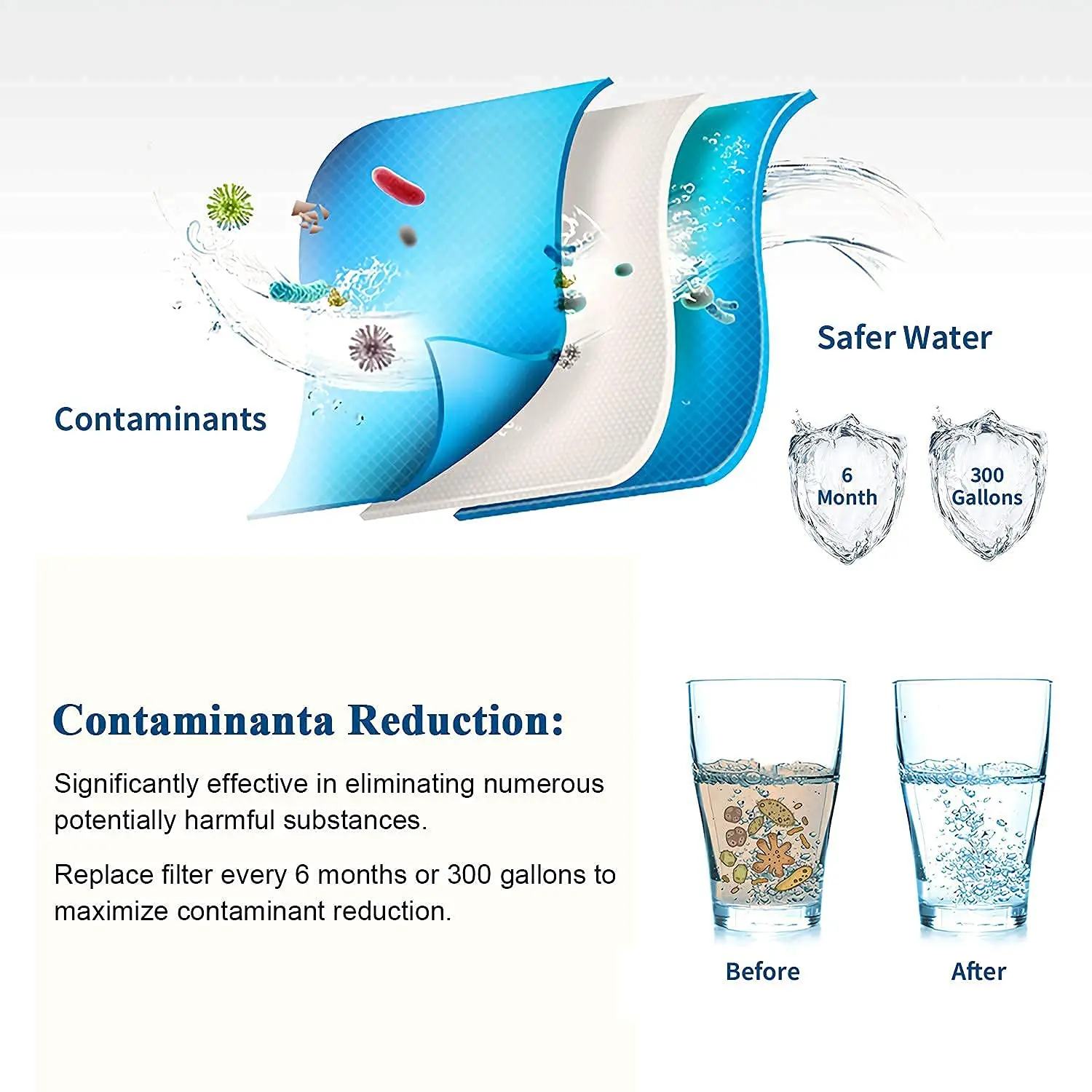 Replace for Samsung DA97-17376B Water Filter Replacement Compatible with HAF-QIN RF23M8070SR HAF-QIN/EXP DA97-08006C 4 Packs water filter,accessories replacement