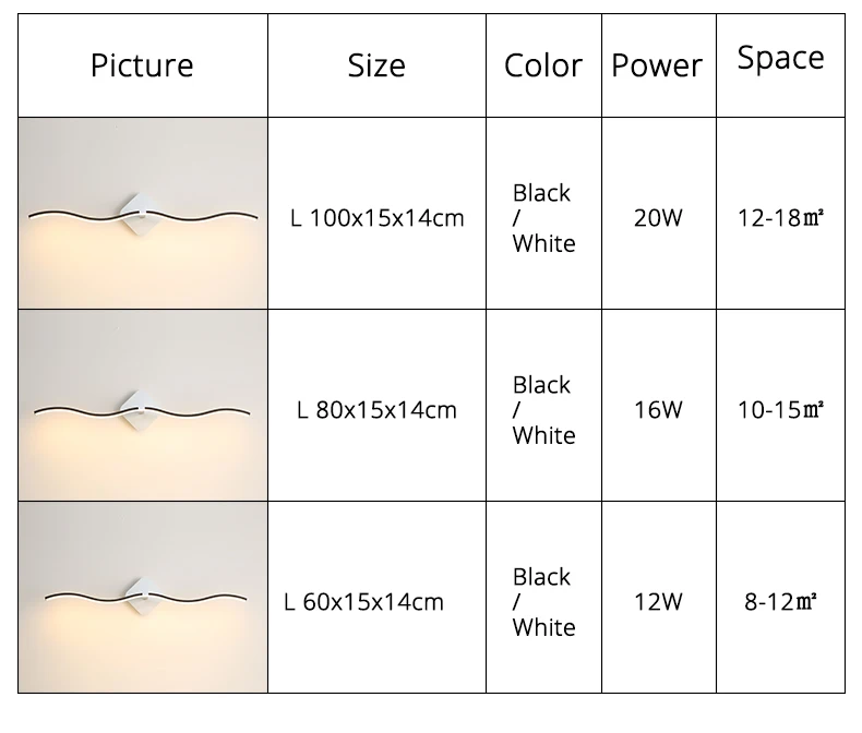 Description Picture 4 of itemMinimalist Led Bathroom Wall Lamp Vanity Light 60CM 80CM 100CM Indoor lighting Home Decor Wall Sconces cabinet of mirror Fixture