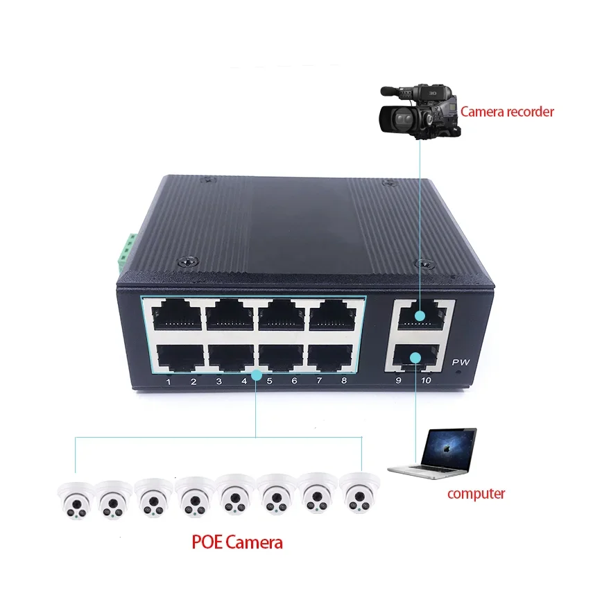 10 10/100M POE48V POE IN48V POE Bukott 48v 8-port 802.3at/af poe 90w-250w vel 2-port 10/100M uplink/nvr