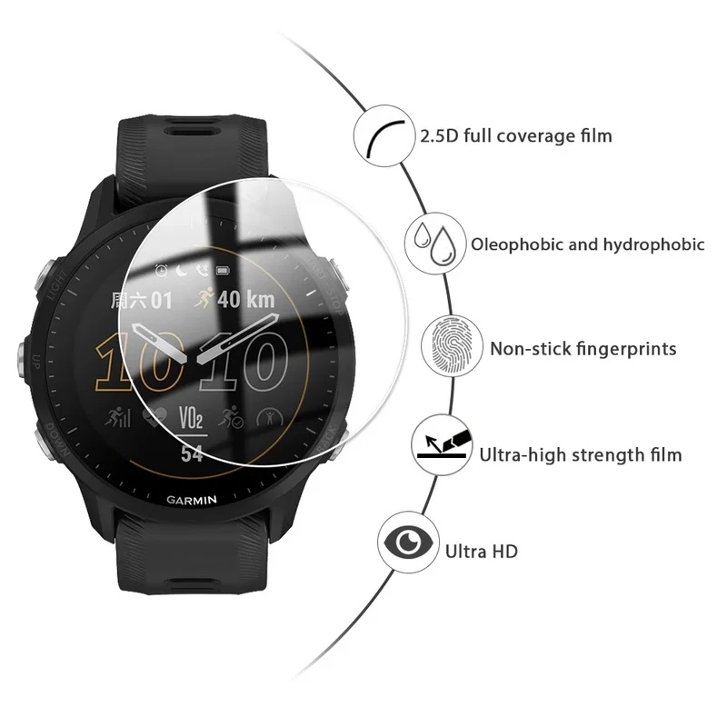 Garmin Forerunner 955 255 255S  Ʈ ġ ȭ ȣ  ȣ ʸ ׼  ȭ 