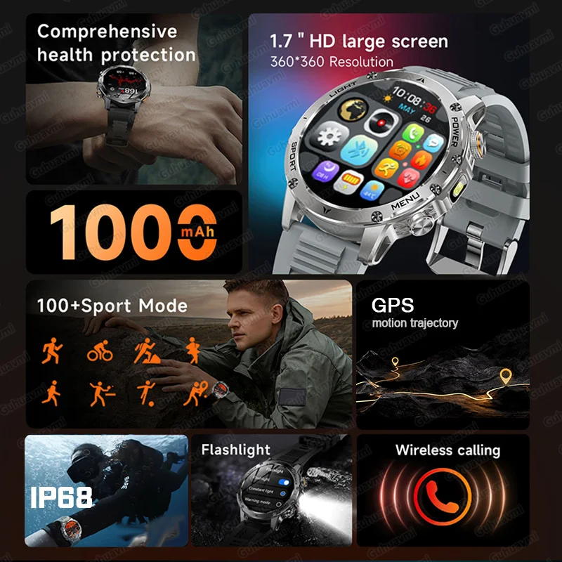 2025 New TREX 3 Military 1000mAh Battery GPS Smart Watch Men AMOLED Outdoor Fitness Flashlight 3ATM Waterproof Sport Smartwatch