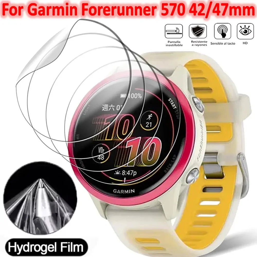 Premium Hydrogel Screen Protector Film - Soft TPU Protection