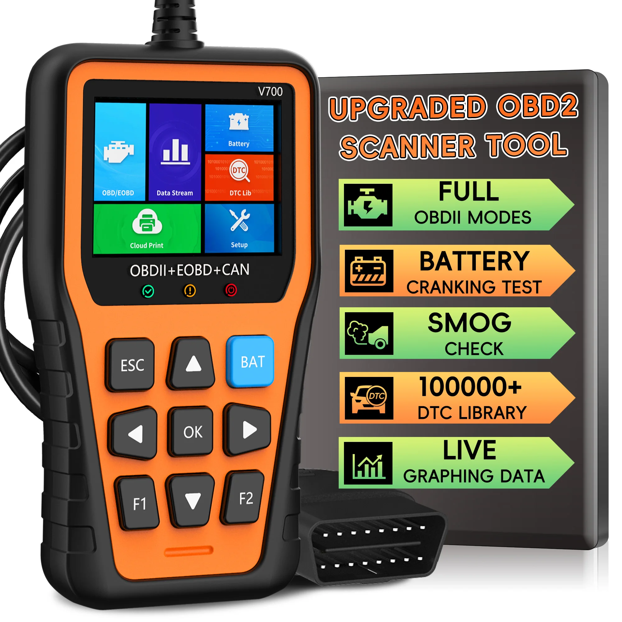 OBD2 Scanner Diagnostic Tool, Vehicle Check Engine Code Readers with ...