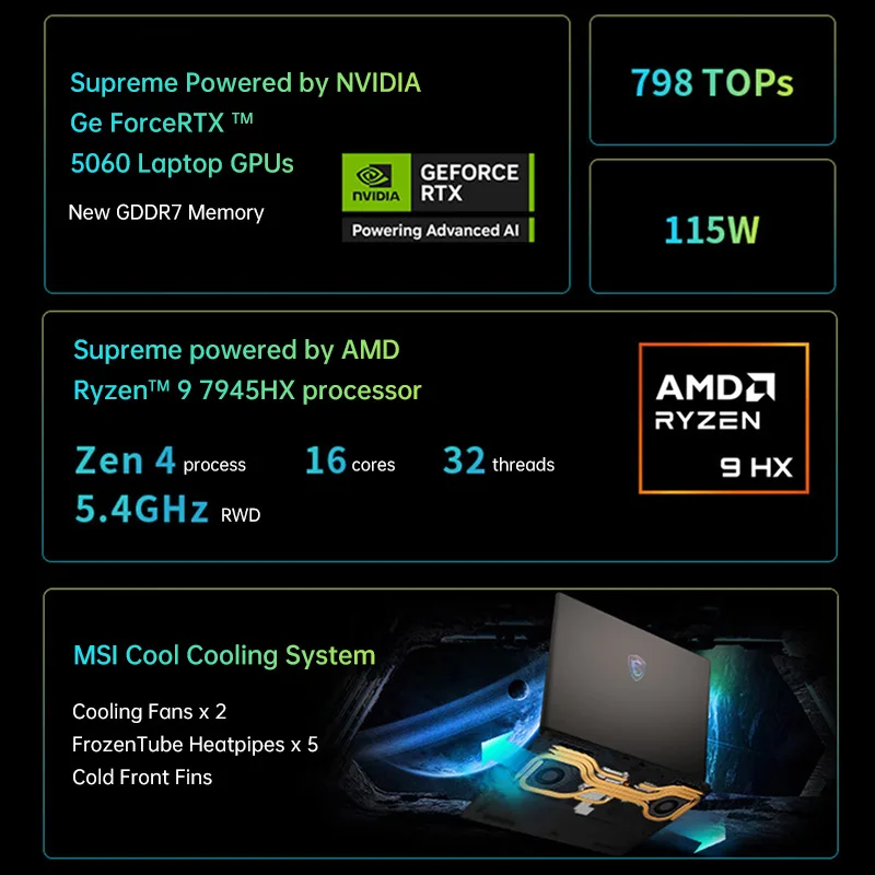 Nvidia Geforce Rtx Strix G15 Rtx 2060 ASUS ROG Strix G15 G512LV