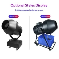 High-Power Jet Foam Cannon Machine Waterproof Professional Foam Generator for Outdoor Summer Pool Party Stage Events 2