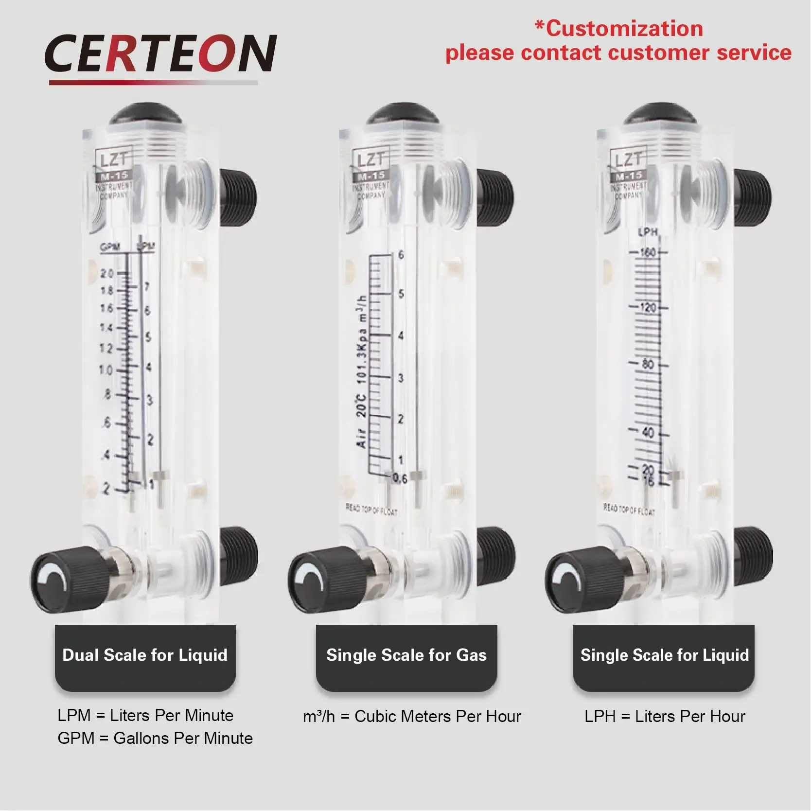 Plexiglass Float Flow Meter Acrylic Rotameter LZM-15ZT Panel Mount Adjustable Gas Air Flow Meter Variable Area Flowmeter