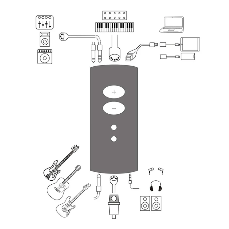 TS 미니 휴대용 사운드 카드 마이크 녹음 오디오 인터페이스 USB, 아이폰, 아이패드, 안드로이드 장치, 맥, 윈도우, PC 사운드 카드