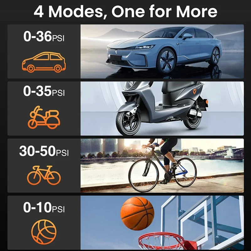 ������� �ڵ��� Ÿ�̾� ��â�� ����, ������ �̴� ����, ���� ��â ���� ��â ����, �ڵ��� ������ �󱸰�, 12V