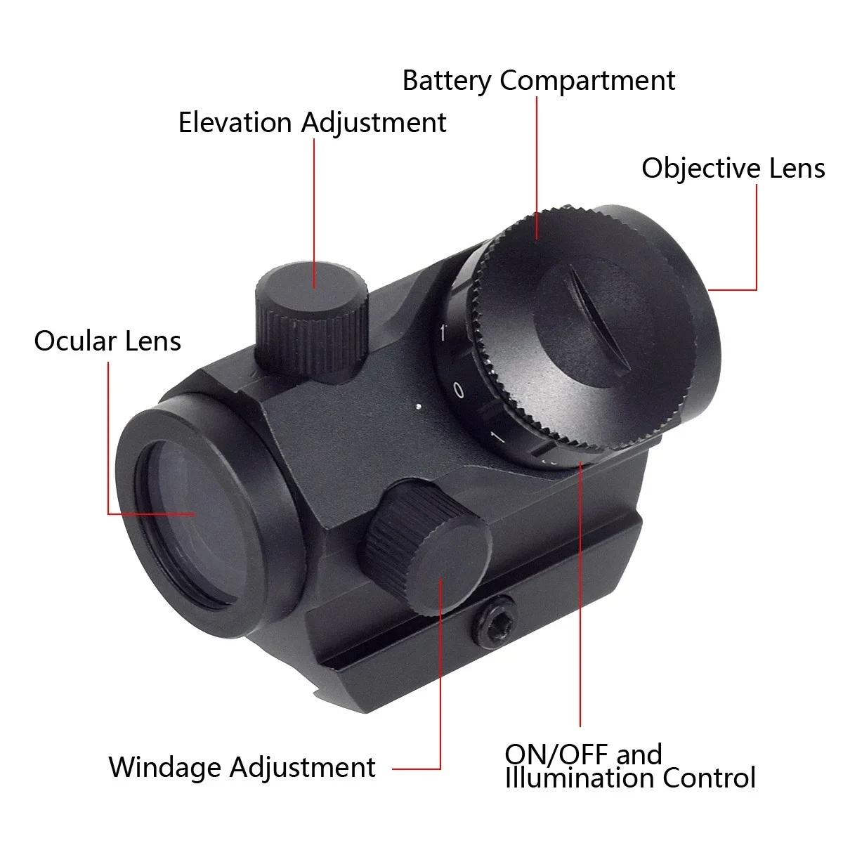 Tactical 1x20mm RDS-25 Red Dot Sight Collimator Airsoft Gun Rifle Scope Sight with 1 Inch Riser 20mm Rail Mount Hunting