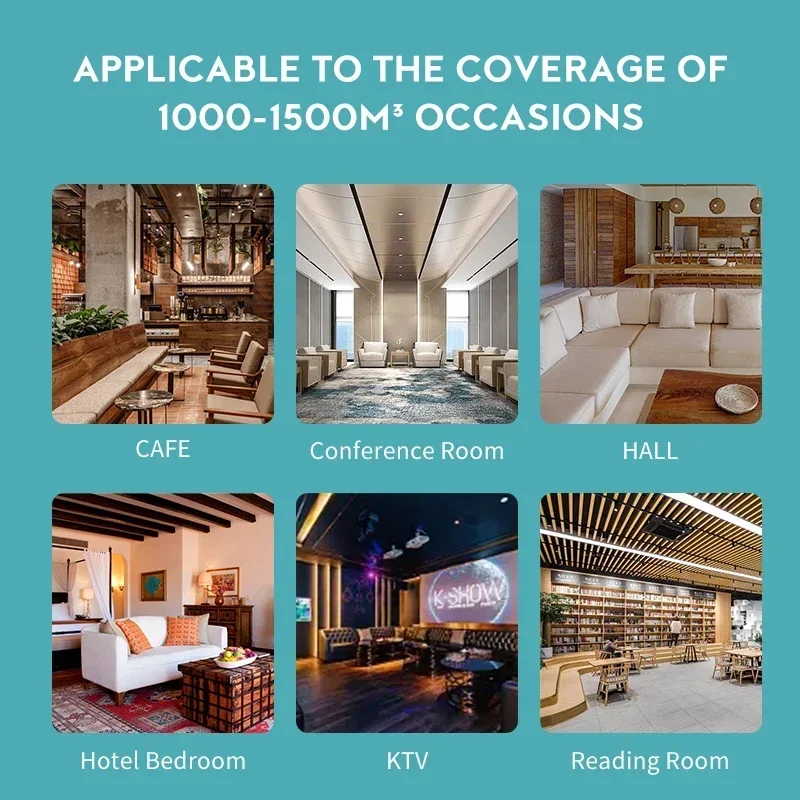 Рисунок 6 - Аромадиффузор Namste для дома