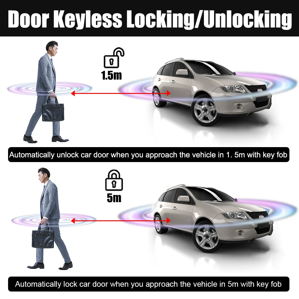 Car Keyless System Central Door Lock Unlock Remote Control Car Door Window Truck Master Lifter With 2 Controller 12V remote control car wireless remote controller wireless remote control